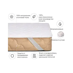 Наматрацник MirSon Natural Line Стандарт Тенсел (Modal) 983 80x200 см (2200000835512) - мініатюра 2