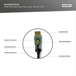 Кабель мультимедійний HDMI M to HDMI M 30m 4K AOC hybrid-fiber black Digitus (AK-330125-300-S) - мініатюра 6