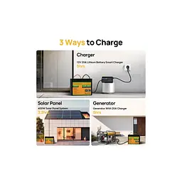 Батарея LiFePo4 Eco-Worthy 12.8V 100Ah LCD (Eco-Worthy-12100bt) - мініатюра 3