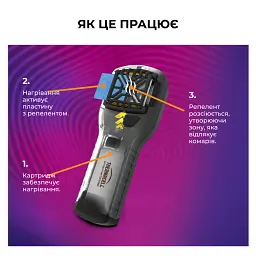 Пристрій комарів Thermacell MR-300 | Фумігатор від мошок та комарів Термасел - мініатюра 4