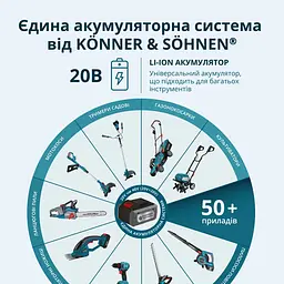 Konner & Sohnen Набір із трьох аккумуляторних інструментів Konner&Sohnen KS RHAGD 20V SET 3 PLUS 20В шурупокрут, шліфувальна машина кутова KS AG20V-125VR, перфоратор KS RH20V-22-4, ЗП 43А 43А. - мініатюра 7