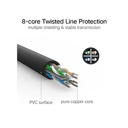 Патч-корд 5м, U/UTP Cat 6 CCA Lan Cable NW102 Black Ugreen (20162) - мініатюра 6