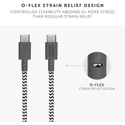Кабель USB-C to USB-C Native Union Belt Cable Zebra 1.2 м (BELT-C-ZEB-2-NP) - мініатюра 4