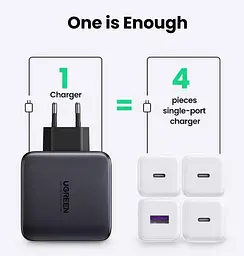 Універсальний портативний швидкий зарядний пристрій Ugreen CD226 GaN 100W 3C1A на 4 USB - мініатюра 2