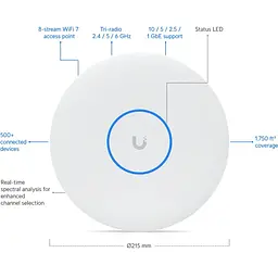 Точка доступу Ubiquiti UniFi U7 Pro XGS (U7-PRO-XGS) - мініатюра 13