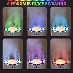Зволожувач повітря з RGB-підсвічуванням і синхронізацією з музикою 800 мл Happy Life HPKP6262 - мініатюра 12