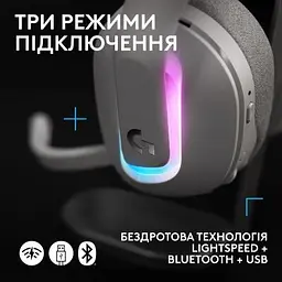 Навушники Logitech G522 Lightspeed Wireless Gaming Headset White (981-001550) - мініатюра 7