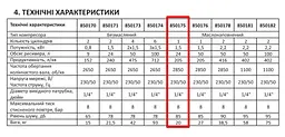 Компресор одноциліндровий Apro OFD-24 1,5кВт 205л/хв 24 л 2 крана 30412 - мініатюра 9