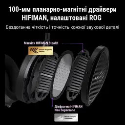 Навушники ASUS ROG Kithara Black (90YH0470-BHUA00) - мініатюра 5