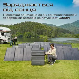 Зарядна станція Zendure SuperBase V4600W 4608Wh LiFePO4 (ZDSBV4600-gy-eu) - мініатюра 9