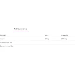 Інозин Nutrend Inosine 500 мг 100 капсул - мініатюра 3