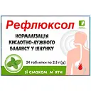 Таблетки від печії Красота та Здоров'я Рефлюксол зі смаком м'яти 24 шт.