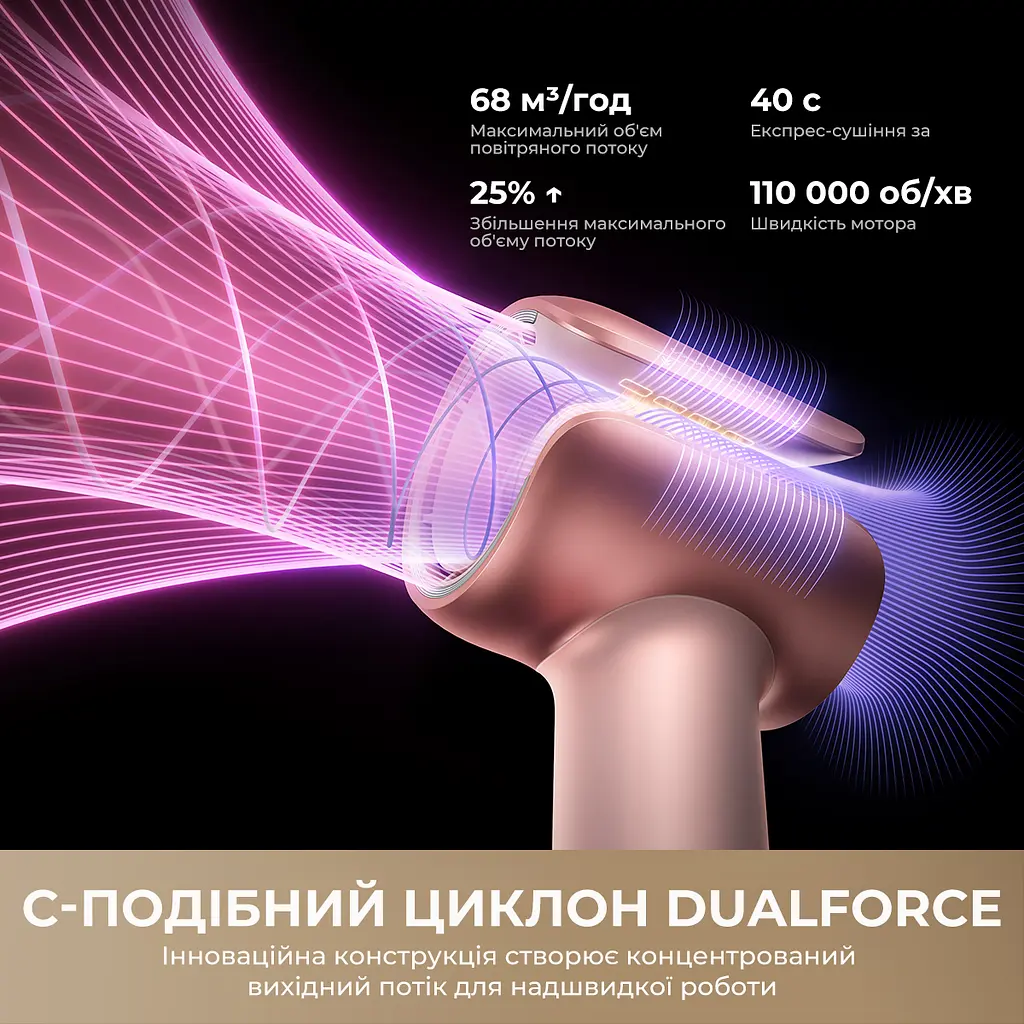 Фен MOVA Aero C Mist Pink (AMSU10-PK) - фото 10
