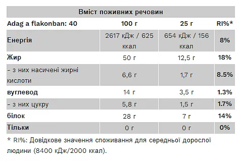 Натуральне Арахісове Масло Peanut Butter - 1000г Крем - фото 2