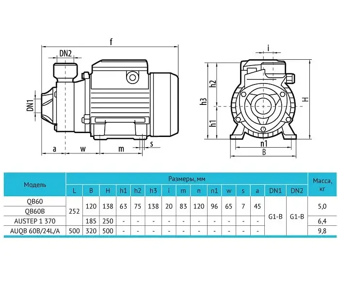 Вихровий насос Rudes QB 60B - фото 4