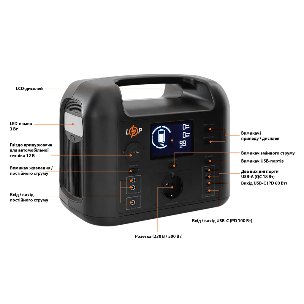 Багатофункціональна портативна зарядна станція LP CHARGER 500 (500W, 518Wh) - фото 4