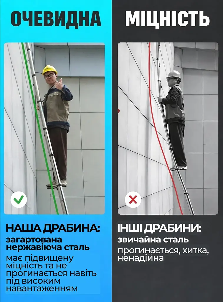 Телескопічна сталева драбина 6,2 м - фото 11