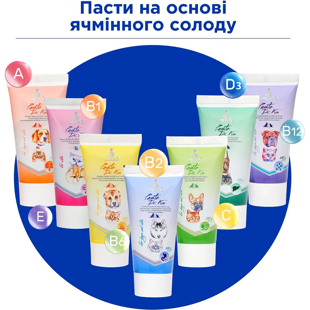 Паста для котів та собак Modes Dr.Kis Urinary для захисту сечовивідних шляхів 50 г - фото 7