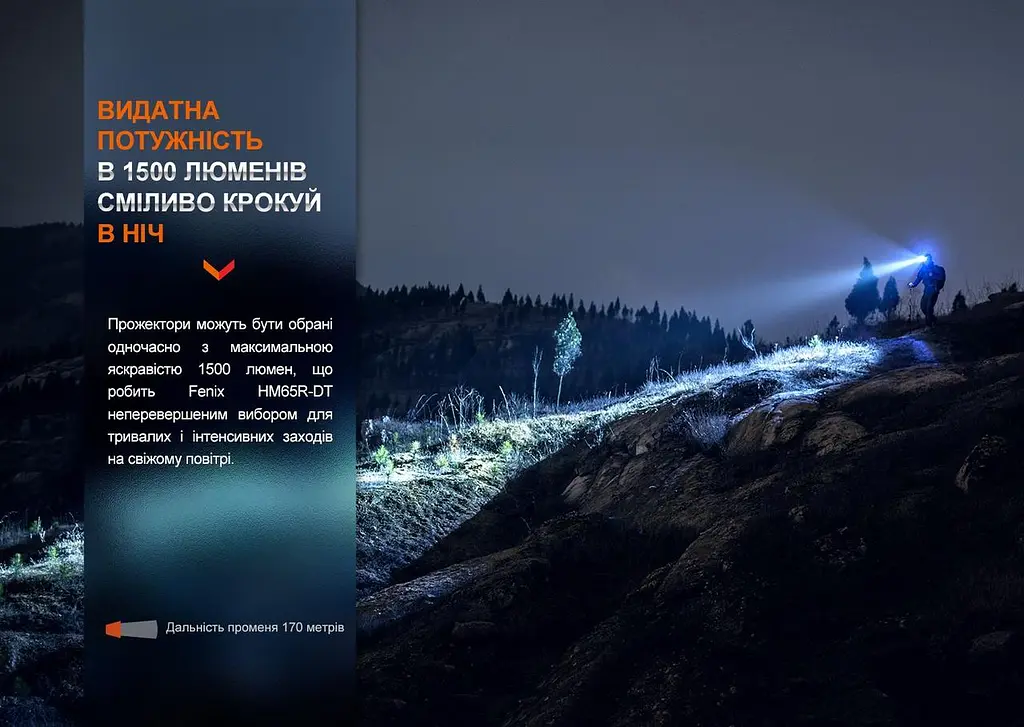 Налобный фонарь для бега Fenix HM65R-DT (Черный) - фото 3