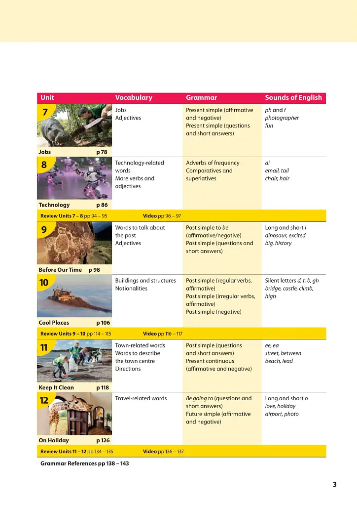 Wonderful World 2nd Edition 2 Lesson Planner - фото 3