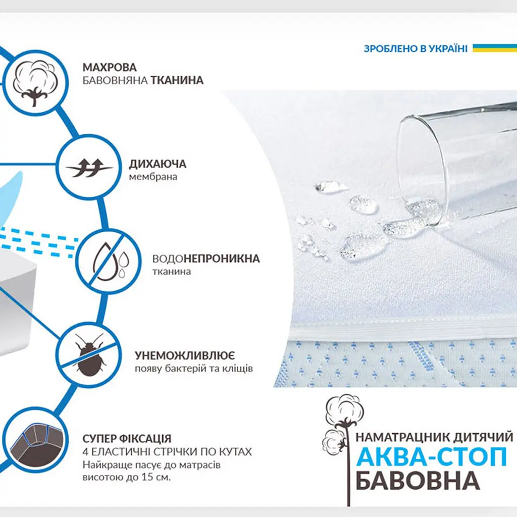 Наматрасник в кроватку Ideia Aqua Stop 120х60 см (8-05245) - фото 4