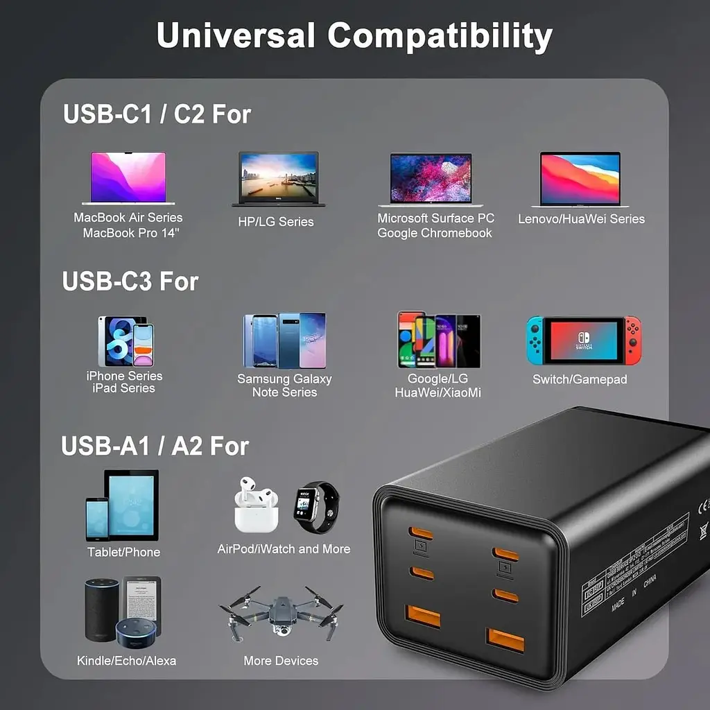 Швидкий зарядний пристрій USB C потужністю 200 Вт для 2 ноутбуків - фото 6