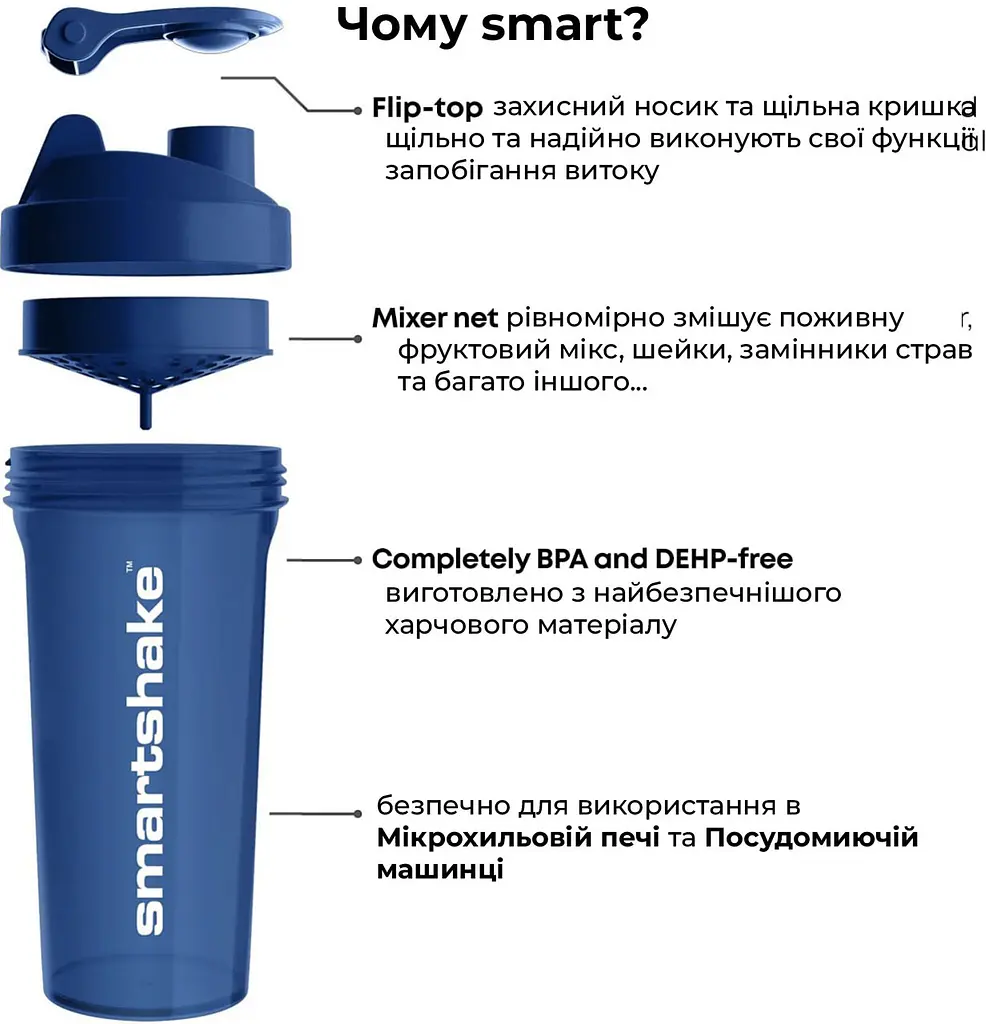 Шейкер спортивный SmartShake 1000 мл fit0011318 - фото 6