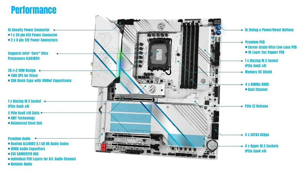 Материнська плата ASRock Z890 Taichi Aqua - фото 14