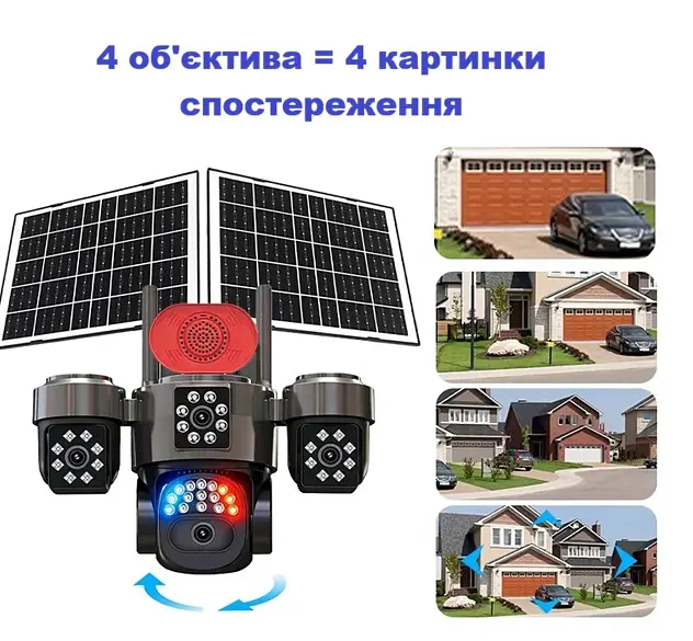 Вулична 4G камера DIFANG S11 20Мп з 4 лінзами 2 сонячних панелі зарядки акумулятор 16000мАг PIR сенсор руху - фото 5