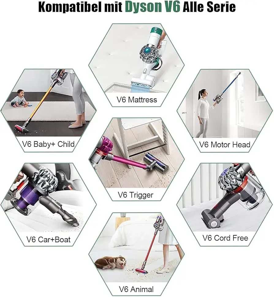 Акумулятор 4600 мА·год для пилососів Dyson V6 DC58–DC74 - фото 6
