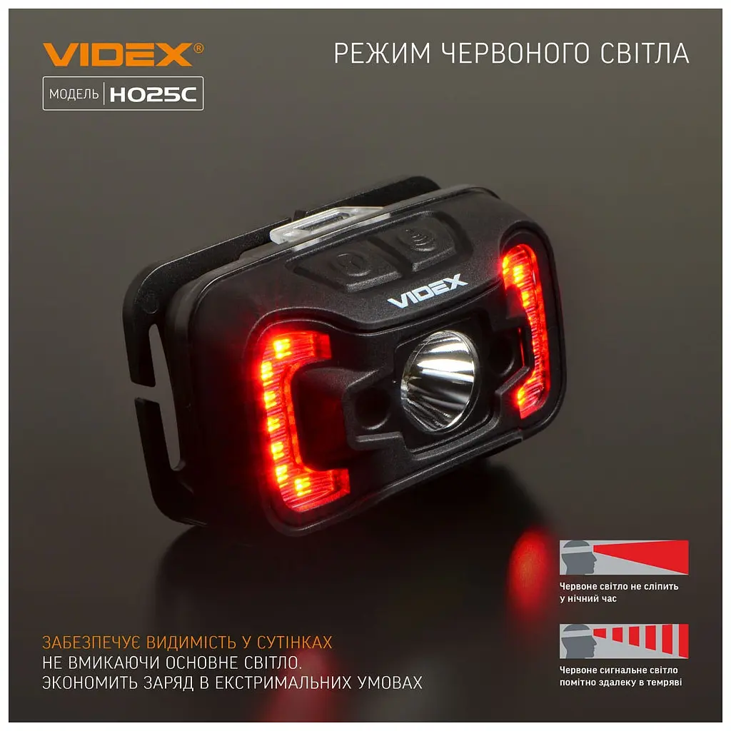 Ліхтар Videx 310Lm 5000K (VLF-H025C) - фото 10