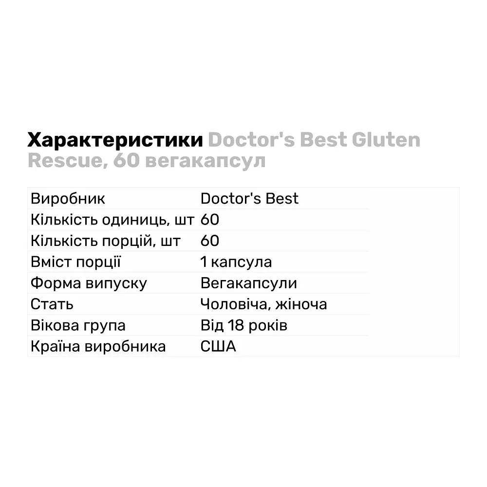 Натуральна добавка Doctor's Best Gluten Rescue 60 вегакапсул - фото 2