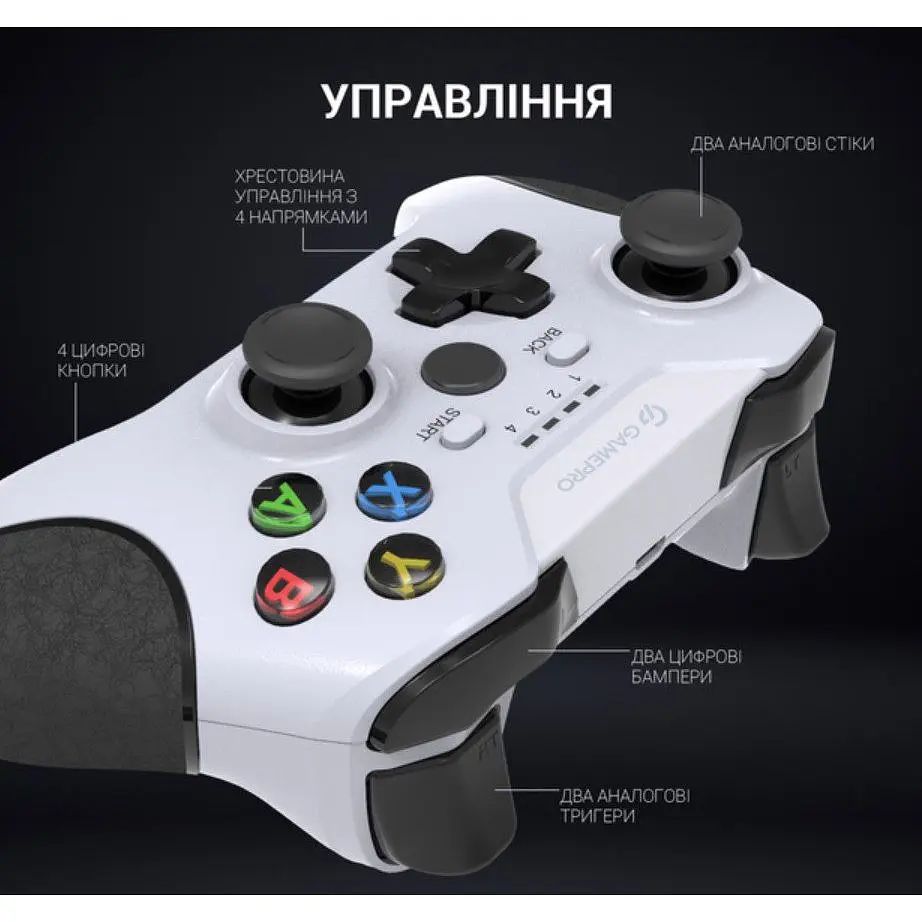 Геймпад джойстик GamePro MG-650 White 2.4G PC/PS3/Android - фото 5