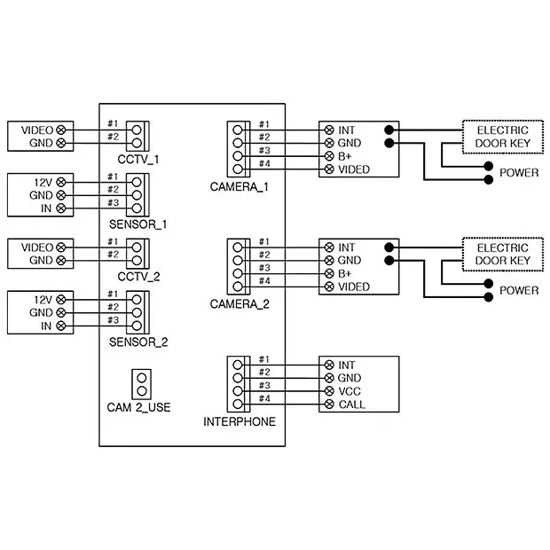 Відеодомофон Commax CDV-70UM - фото 2