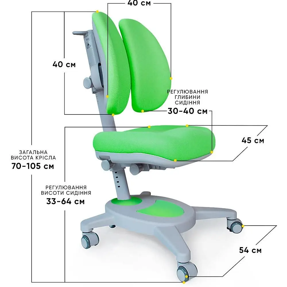 Кресло Mealux Onyx Duo KZ (Y-115 KZ)  - фото 2