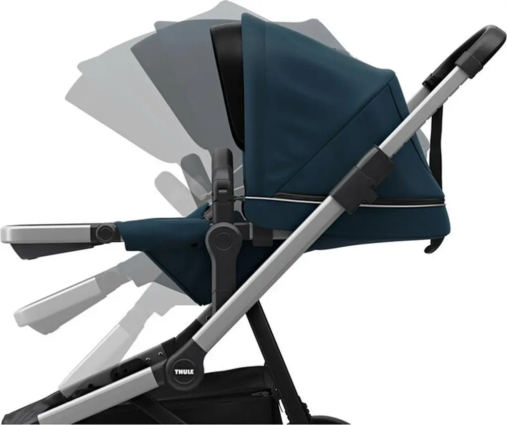 Детская коляска Thule Sleek Aluminum/Navy Blue [11000005] [107625] - фото 6