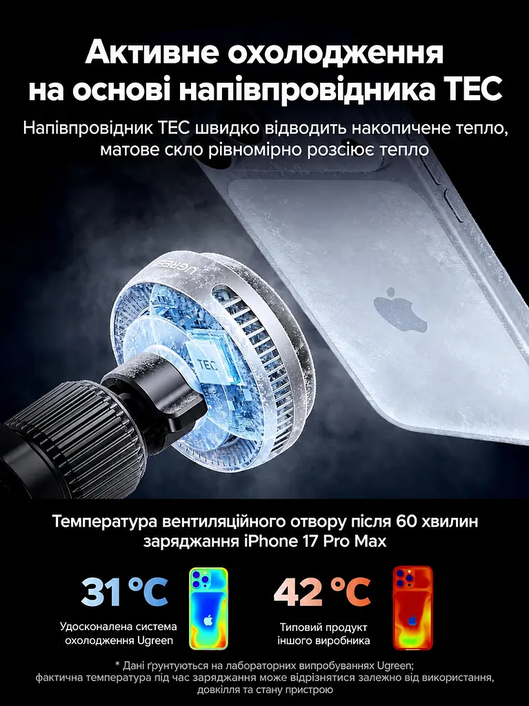 Магнітний автотримач із бездротовим заряджанням UGREEN MagFlow Pro W778 Qi2 до 25 Вт для iPhone 16–17 з iOS 26+ до 15 Вт для iPhone 12–15 для 25 Вт потрібен адаптер PD від 45 Вт на одному порту без чохла або з MagSafe активне охолодження TEC і вентилятор кріплення на вертикальну/горизонтальну решітку обертання 360° LED-індикатор кабель USB-C ↔ USB-C 1,5 м у комплекті темно-сірий із чорним сріблястим оздобленням і білими написами (75250) - фото 10