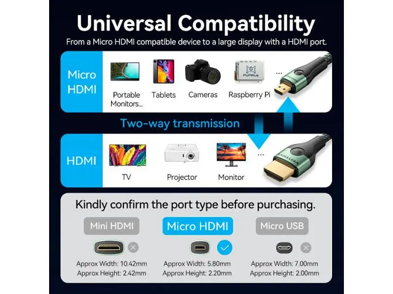 Кабель Vention HDMI to Micro HDMI V2.0 1m Black (AGKGF) - фото 4