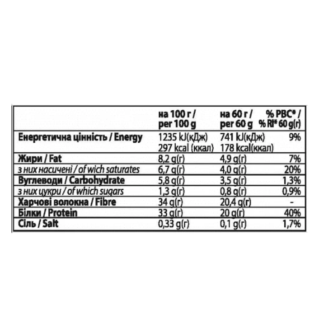 Протеїнові батончики FitWin Forma Bar Chocolate 720 г (12 шт. x 60 г) - фото 3