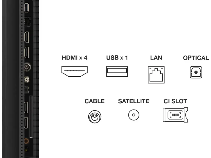 Телевізор TCL 50C6K - фото 9