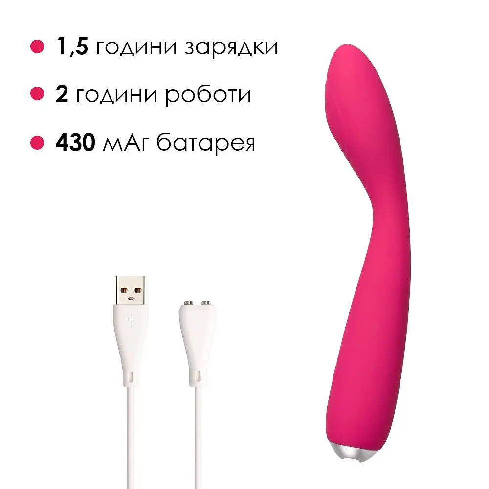 Вібратор для клітора та точки G Svakom Iris - фото 4