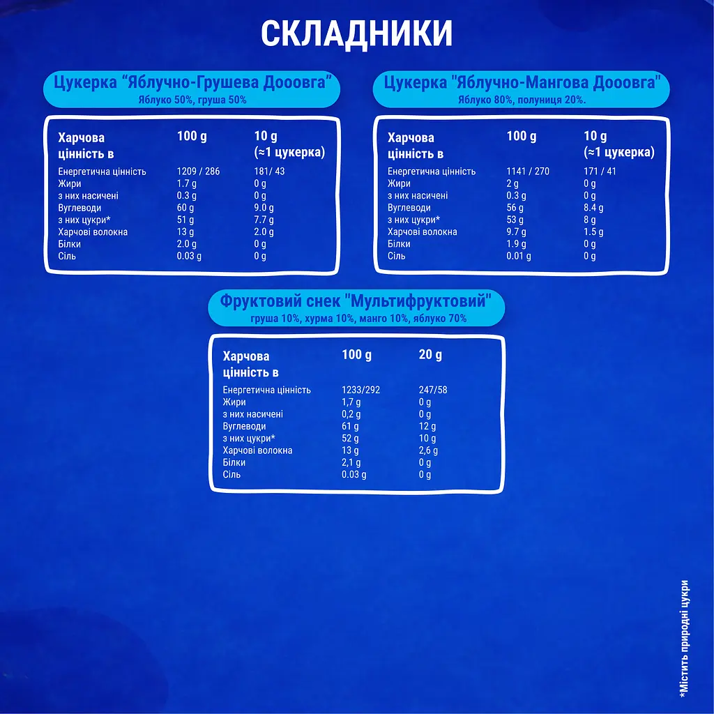 Подарунковий бокс Bob Snail Кафе – капсула з іграшкою та стікером 324 г - фото 5