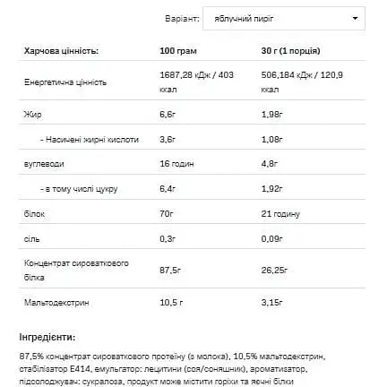 Протеїн Allnutrition Whey Protein Chocolate Nougat 900 г - фото 2