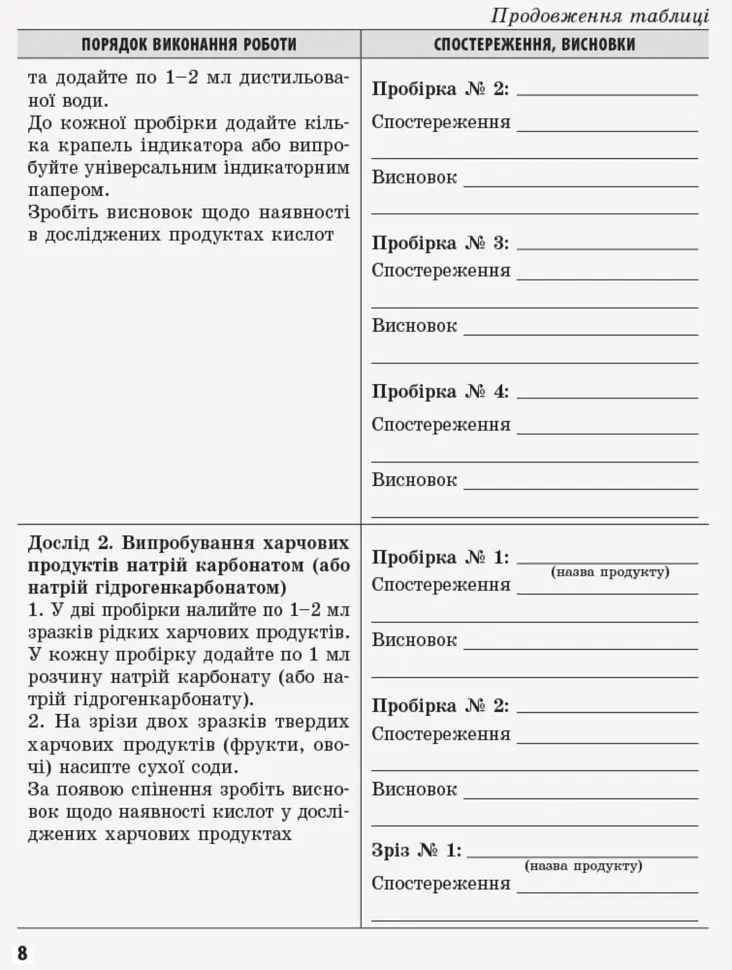 Хімія. 10 клас. Зошит для хімічних експериментів та розрахункових задач - Олексій Григорович - фото 7