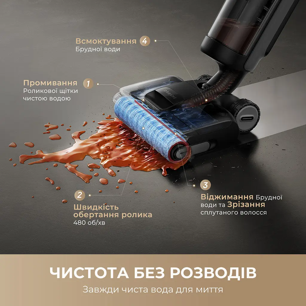 Бездротовий миючий пилосос Dreame H12 DUAL FlexReach 4 в 1 - фото 9
