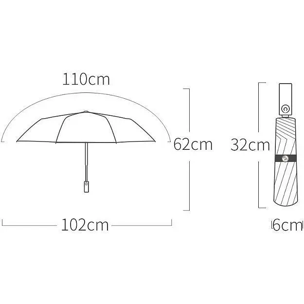 Парасолька Xiaomi Zuodu Automatic Umbrella (ZD001) Blue [68845] - фото 4