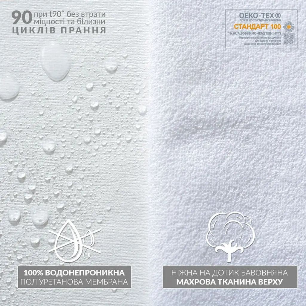 Наволочка на подушку Ideia водонепроницаемая 50x70 см с молнией (8000011732) - фото 2