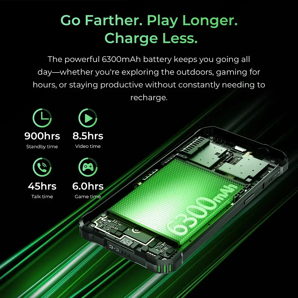 Смартфон Oukitel G5 6" HD+ /4GB/256GB T310 /6300mAh /Ліхтар/13+5Мп/ IP69K/Green - фото 7