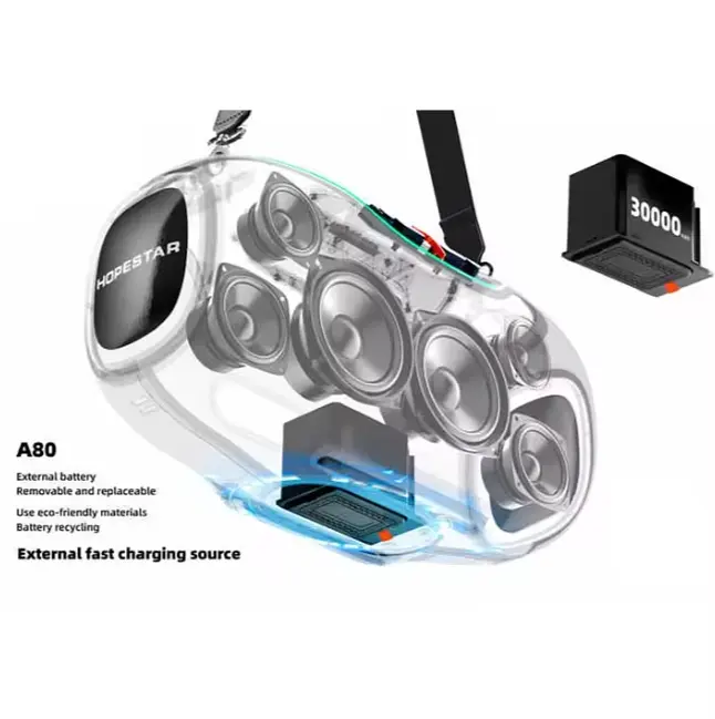 Портативна Bluetooth-колонка Hopestar A80 Black - фото 5
