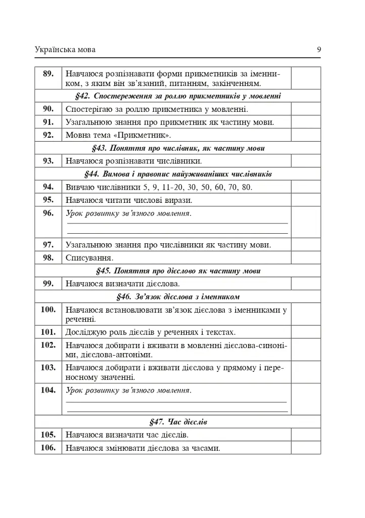 Календарне планування. 3 клас - Наталя Будна - фото 10